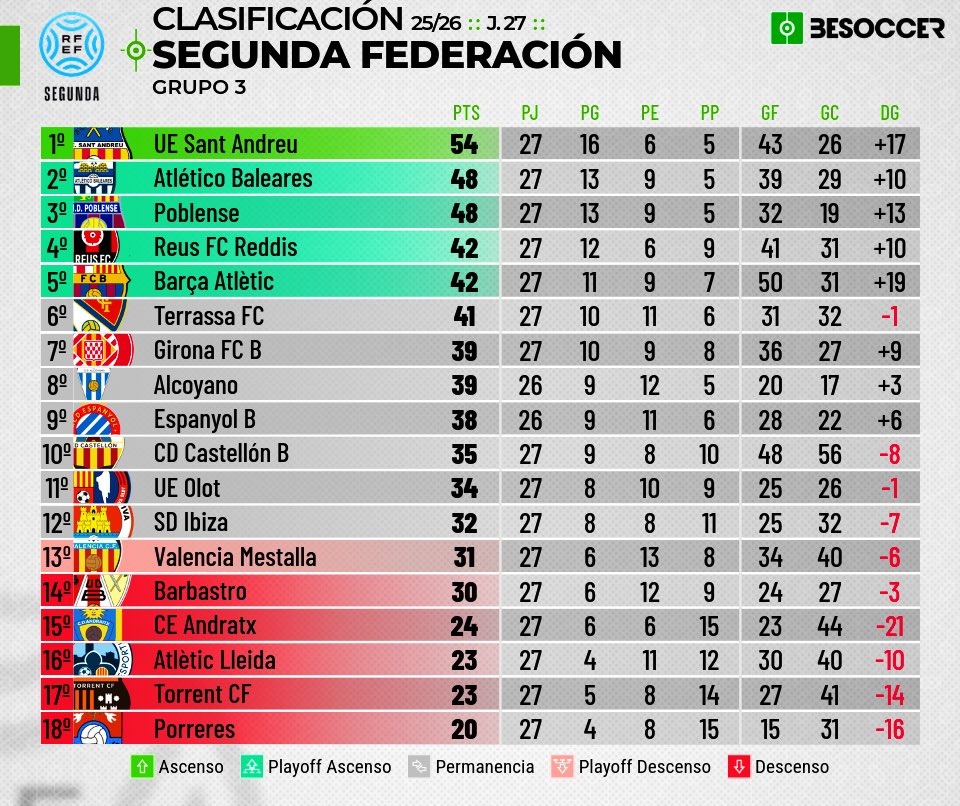 Mario Selma tweet media