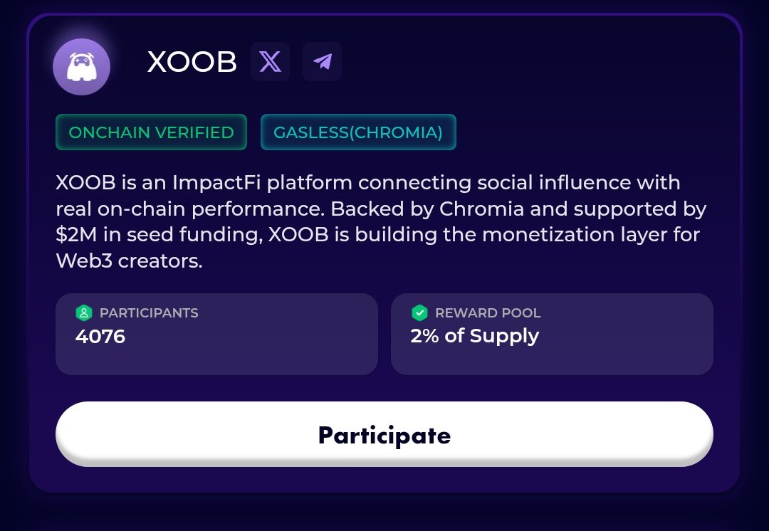 Most social platforms reward attention but some of them rewards the people creating real value.

<a href="/XOOBNetwork/">XOOB 👾</a> is trying to change that.
A few interesting things about $XOOB:

• Built with Chromia for gasless participation
• Onchain activity that anyone can verify
• A growing