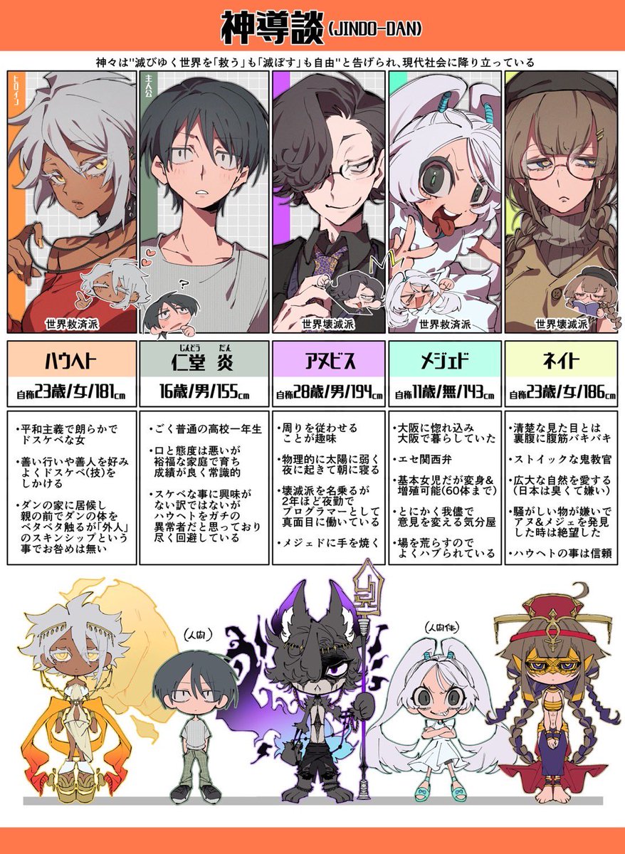 閃法光田 tweet media