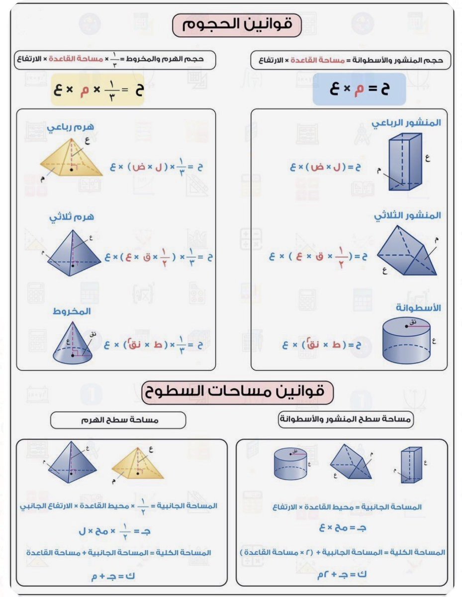 fwl_mak's tweet photo. 💡قوانين :

🎯 قوانين الحجوم 
🎯 قوانين مساحات السطوح 

#رياضيات #تعليم #وزارة_التعلبم  #مساء_الخير #هندسة https://t.co/QITAmgorvU