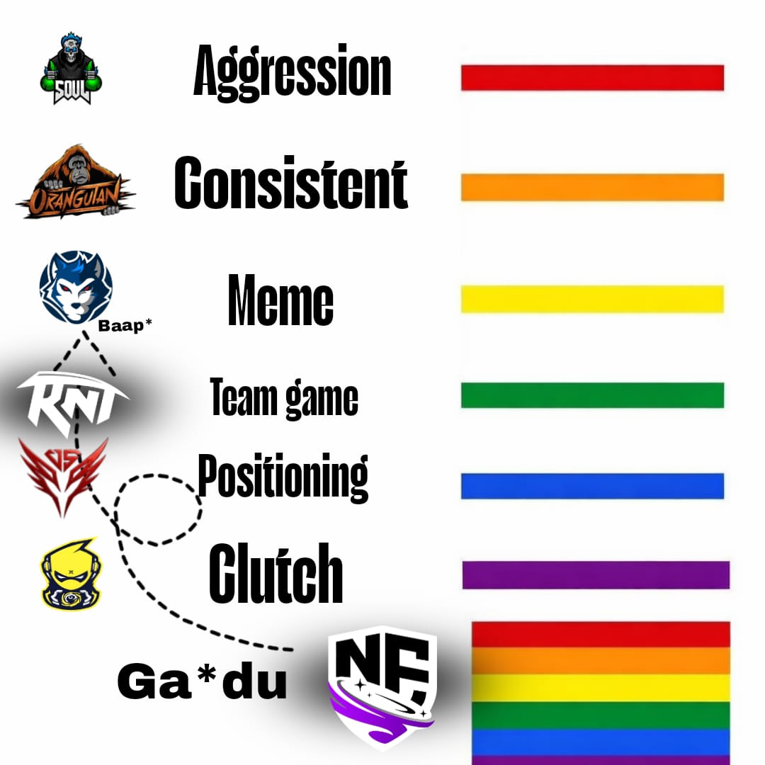 Reckoning Esports tweet media