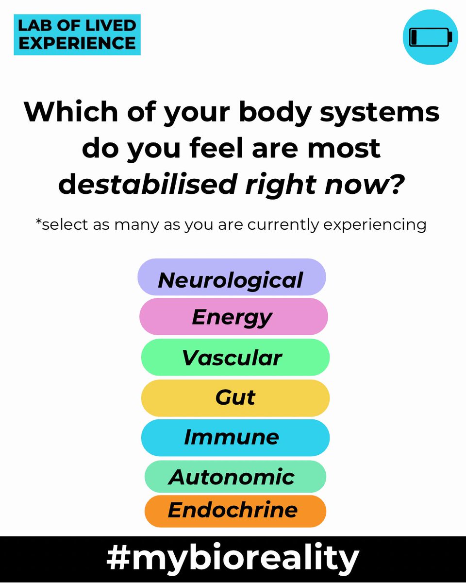 Lab Of Lived Experience (Lab OLE) tweet media