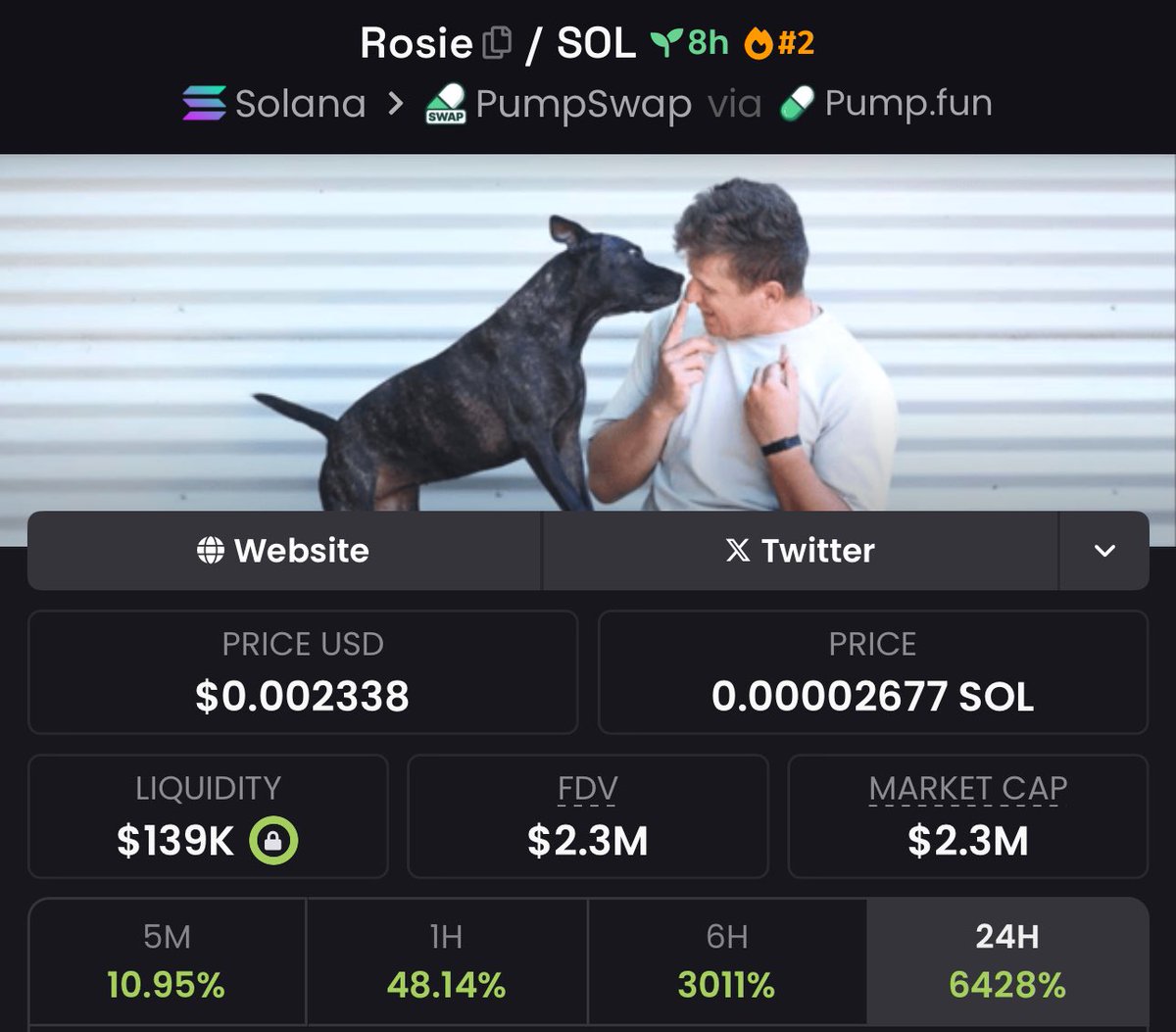 wazobiacryptoo's tweet image. $ROSIE #20X FROM  PRIVATE GROUP 

$ROSIE called inside my private channel earlier today - already up +2000% 

I said it then and I’ll say it again: this one’s got legs to 10M written all over it.

The setup’s clean, volume’s building, and sentiment’s turning fast.

Most people