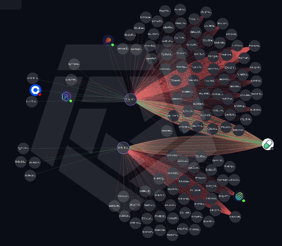 wazobiacryptoo's tweet image. $ROSIE #20X FROM  PRIVATE GROUP 

$ROSIE called inside my private channel earlier today - already up +2000% 

I said it then and I’ll say it again: this one’s got legs to 10M written all over it.

The setup’s clean, volume’s building, and sentiment’s turning fast.

Most people