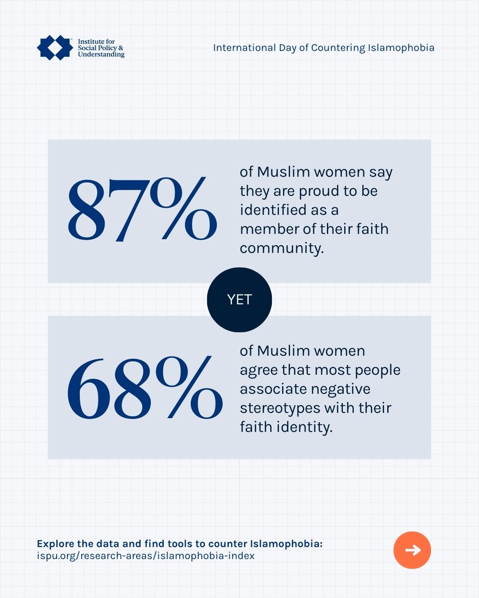 Institute for Social Policy and Understanding tweet media