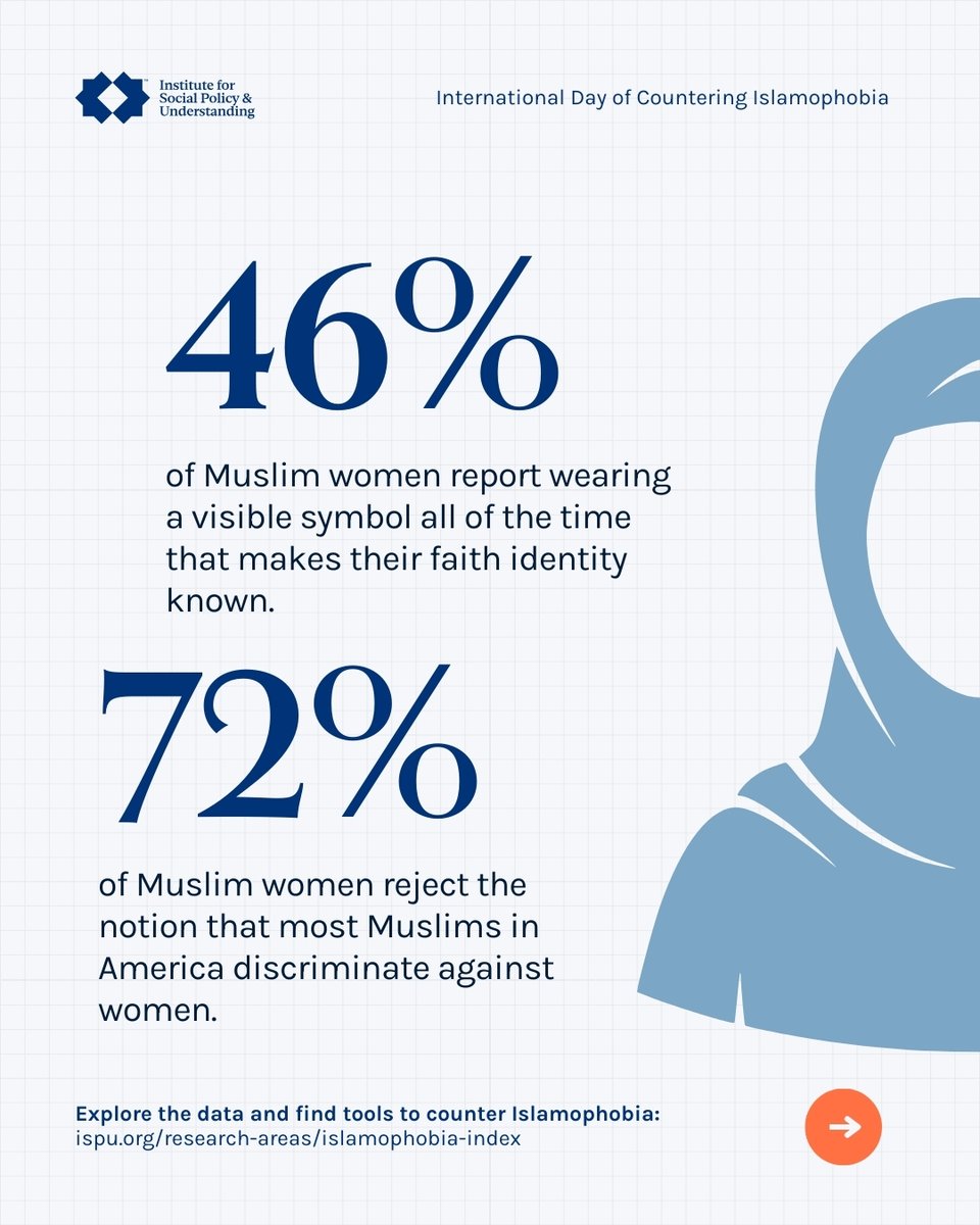 Institute for Social Policy and Understanding tweet media