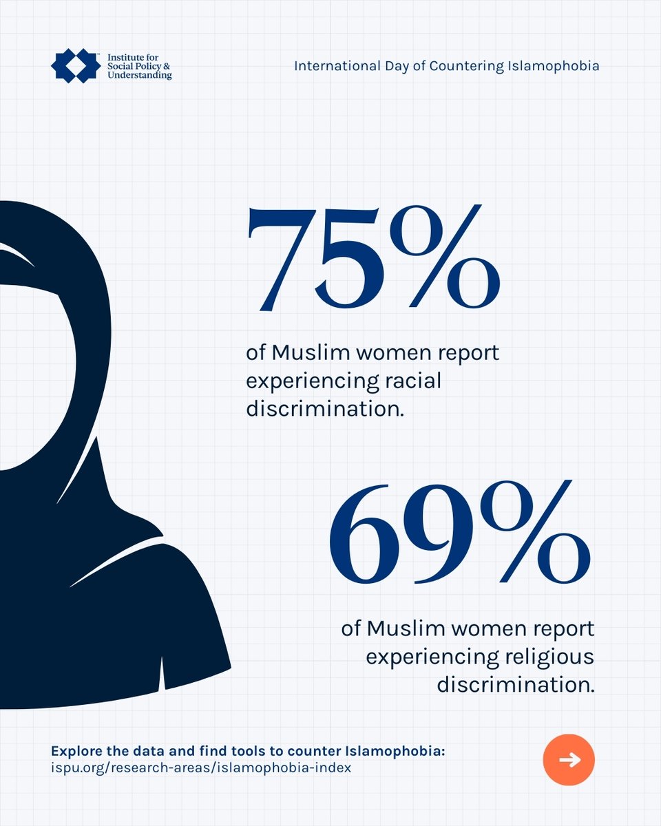Institute for Social Policy and Understanding tweet media