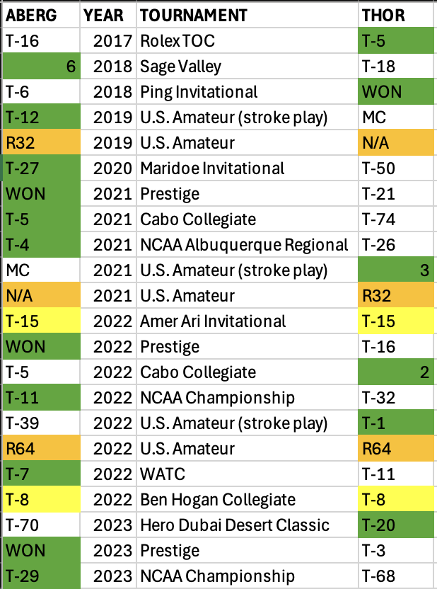 Brentley Romine tweet media
