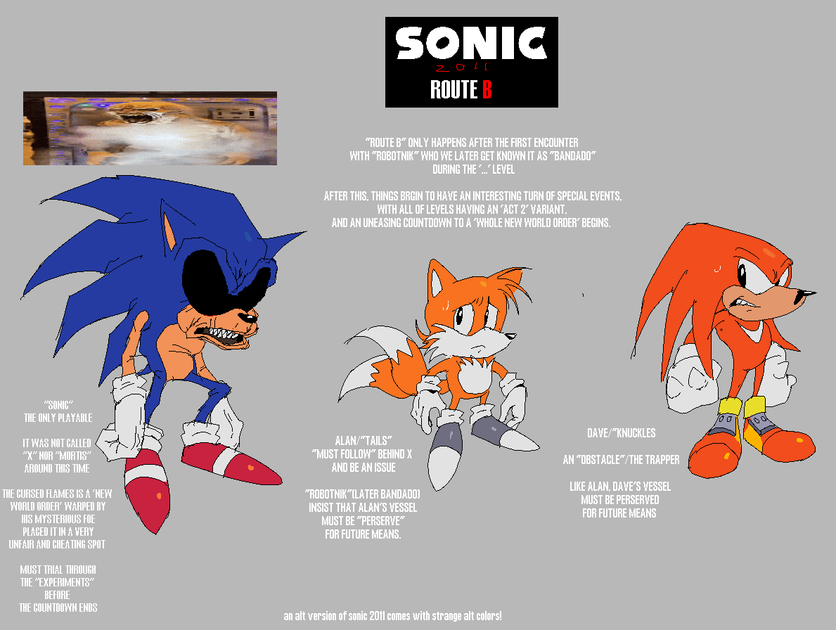 GEAR-O-SHIFT Icon Commissions ON HOLD! 4/10 tweet media