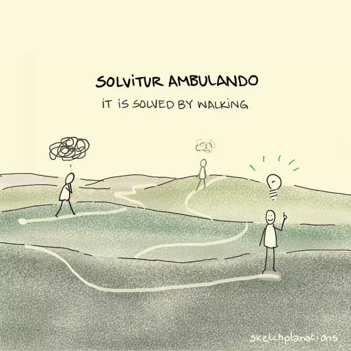 Sketchplanations tweet media