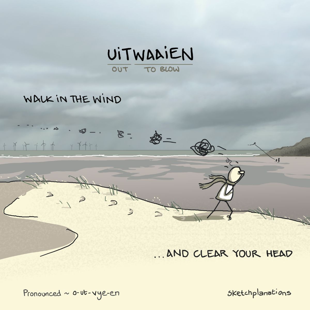 Sketchplanations tweet media