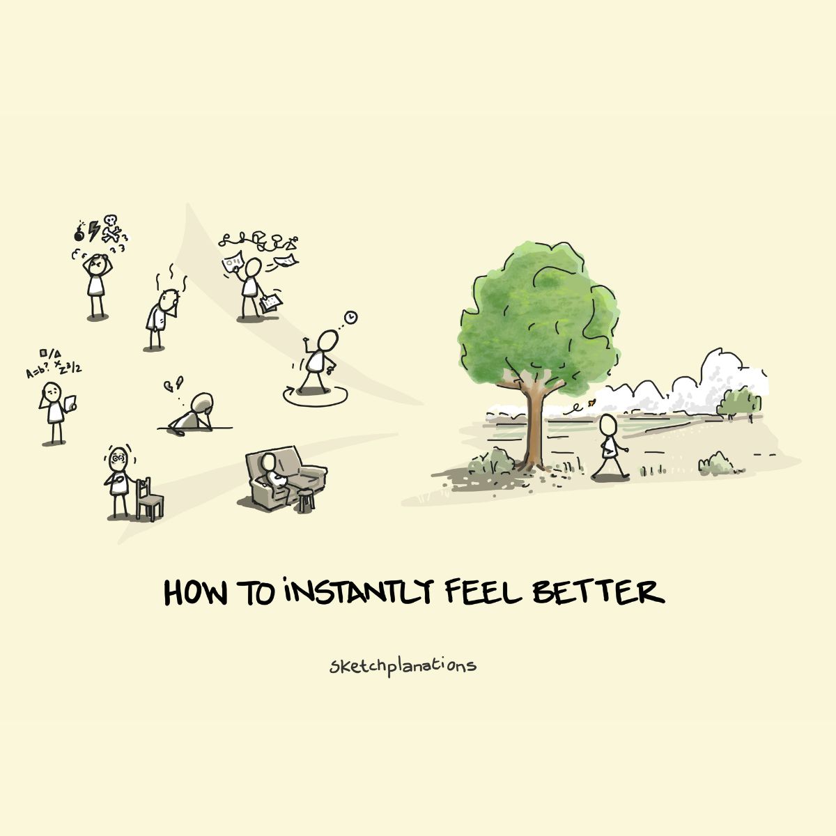 Sketchplanations tweet media