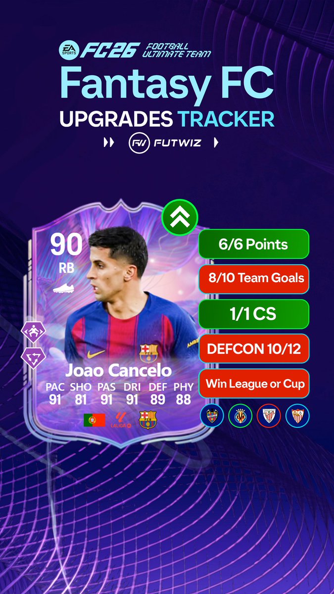 𝙁𝙐𝙏𝙒𝙄𝙕 tweet media