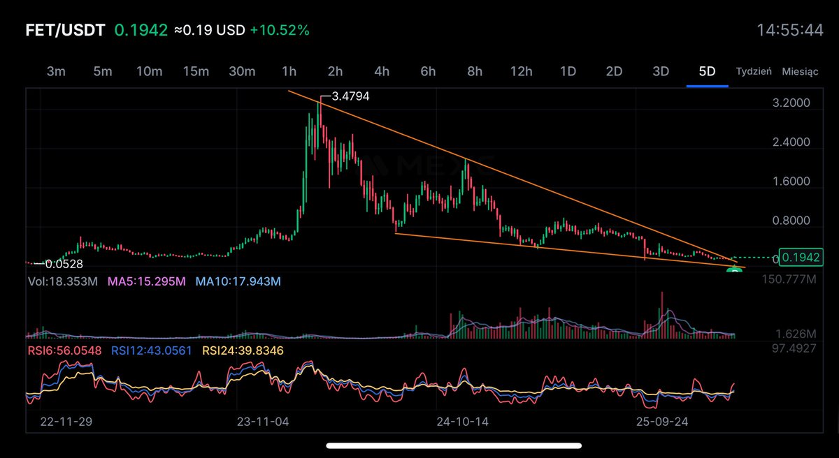Barry Whitee tweet media