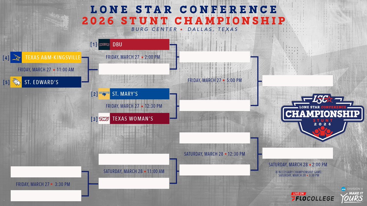 Lone Star Conference tweet media