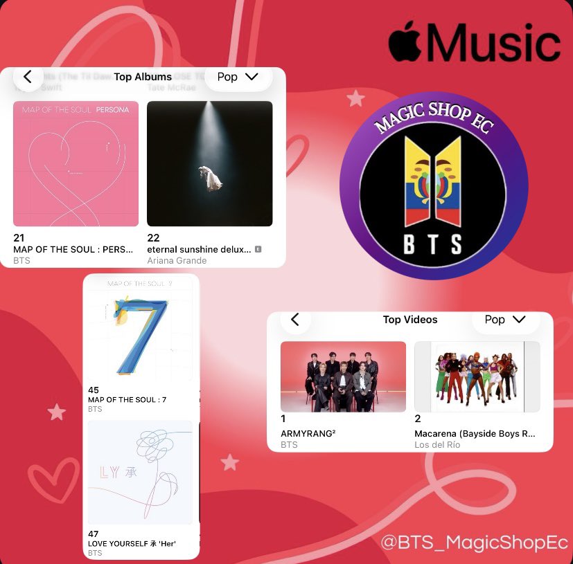 BTS_MagicShopEc's tweet photo. 🇪🇨ECU-ARMY🇪🇨
Reporte de charts en AM de este domingo:
#BoyinLuv sigue peleando y varios álbumes aparecen en el chart K-pop. En Pop bajó el video de ARIRANG al igual que en Todos los Géneros 🥲 pero hay que desanimarse 🫶🏼.
https://t.co/DhctUnR78E https://t.co/m7opRgsbJc