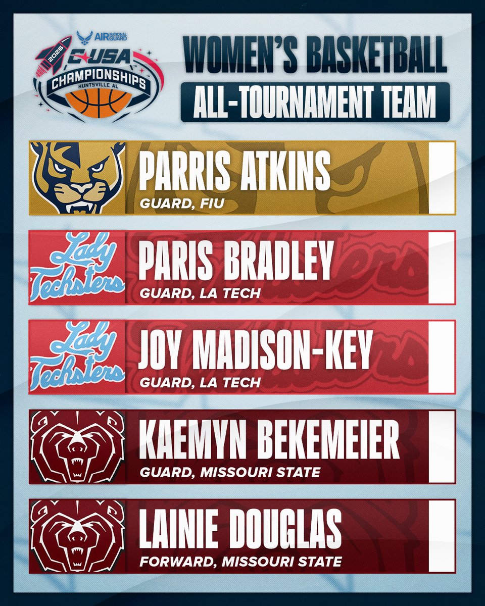 Conference USA tweet media