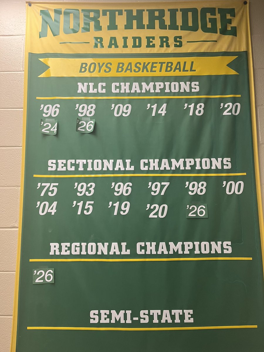 NRRaidersMBB's tweet photo. Empty no more! #RegionalChamps https://t.co/IMoMXmvkUO