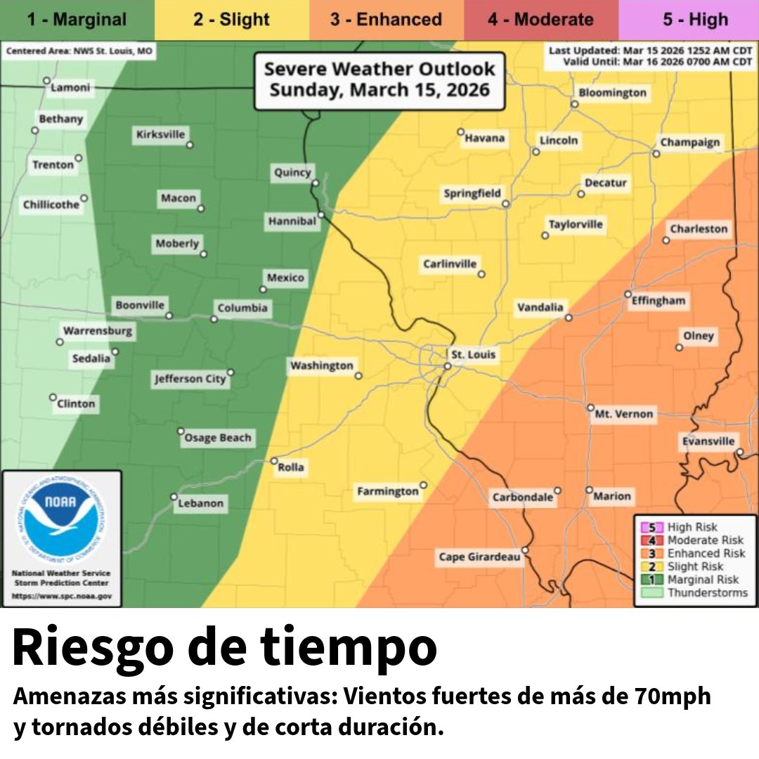 Telemundo St. Louis tweet media