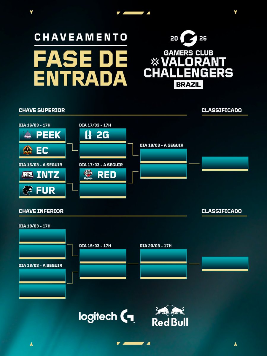 Gamers Club VALORANT tweet media