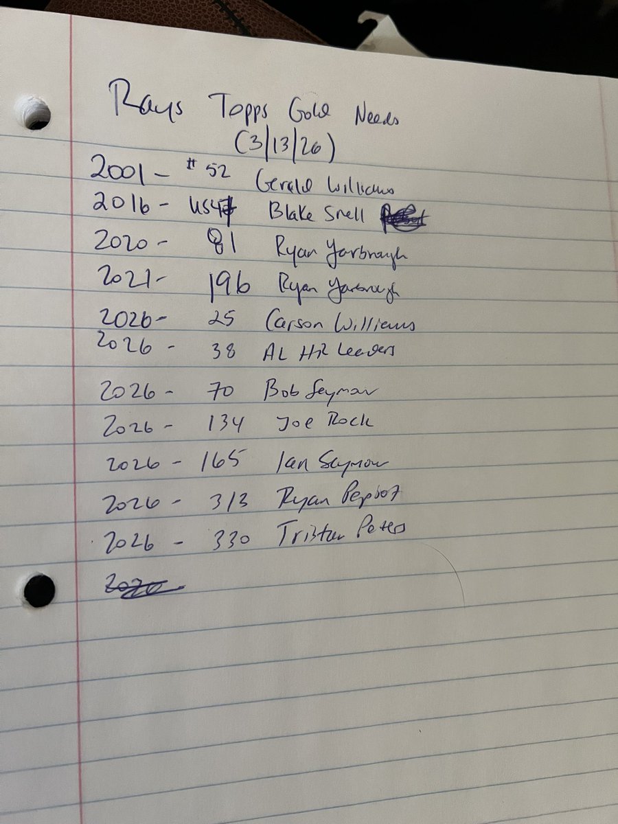 Jay’s Baseball Cards tweet media