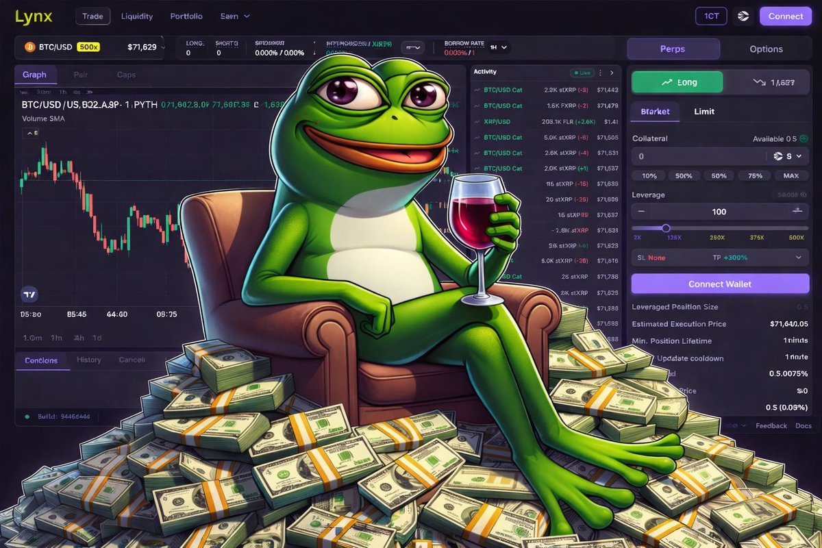 Lynx (Perpetuals DEX) tweet media