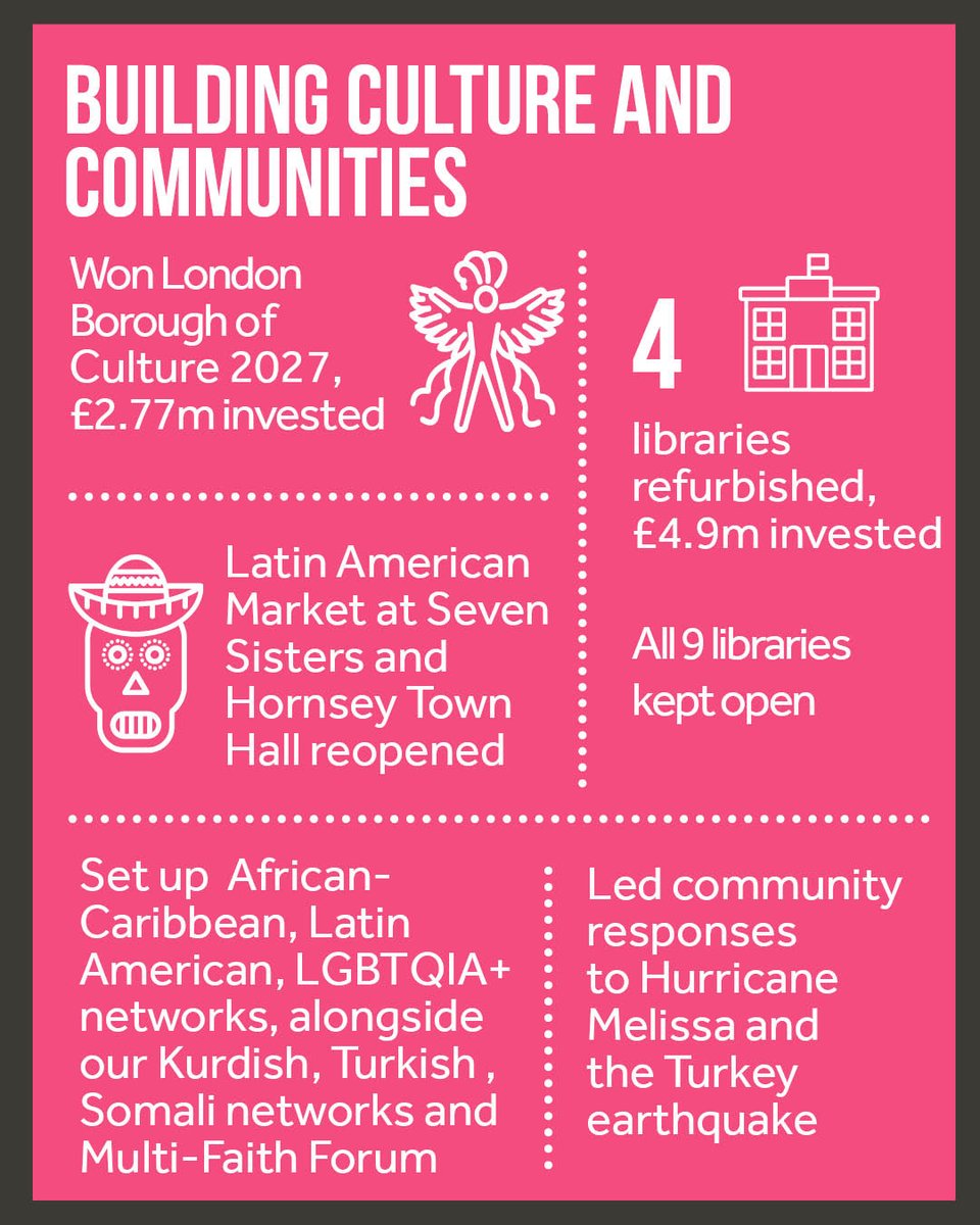 Haringey Council tweet media