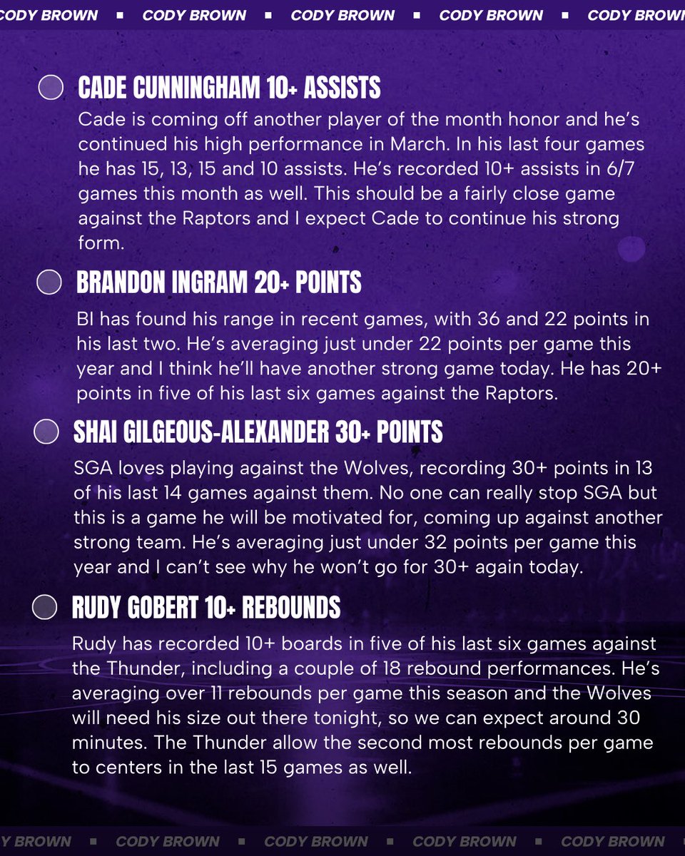 Cody Brown Bets tweet media