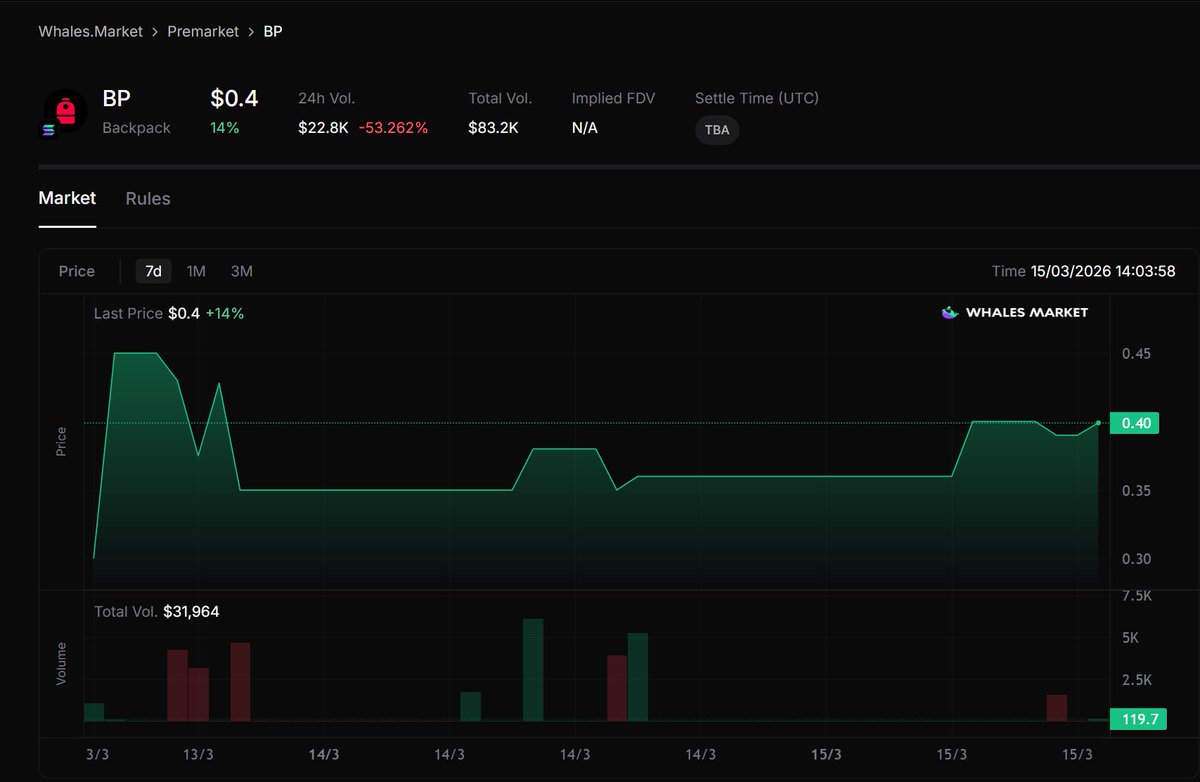 CryptoCoBean tweet media