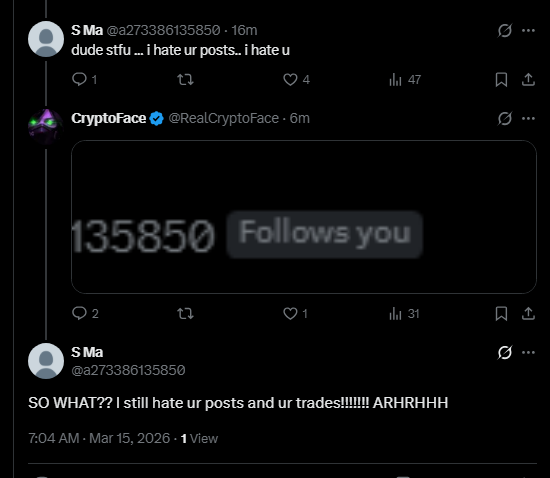 RealCryptoFace's tweet photo. Bear market confirmed https://t.co/OhORNdpUV0