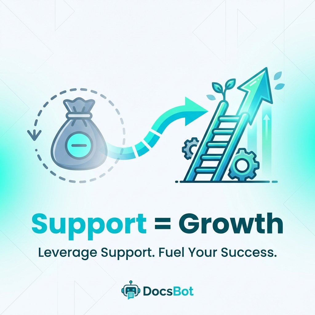 DocsBot AI tweet media