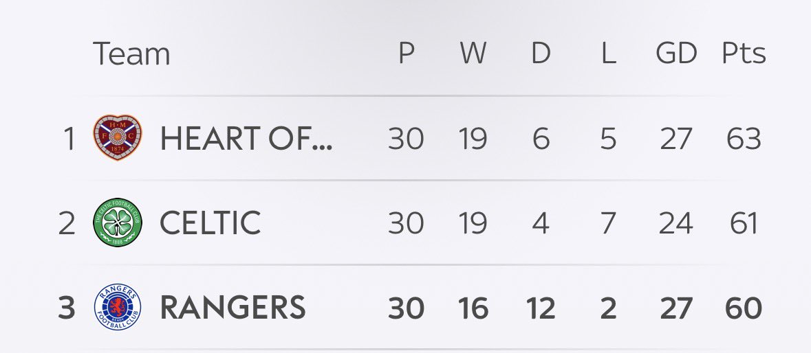 Ewen Cameron tweet media