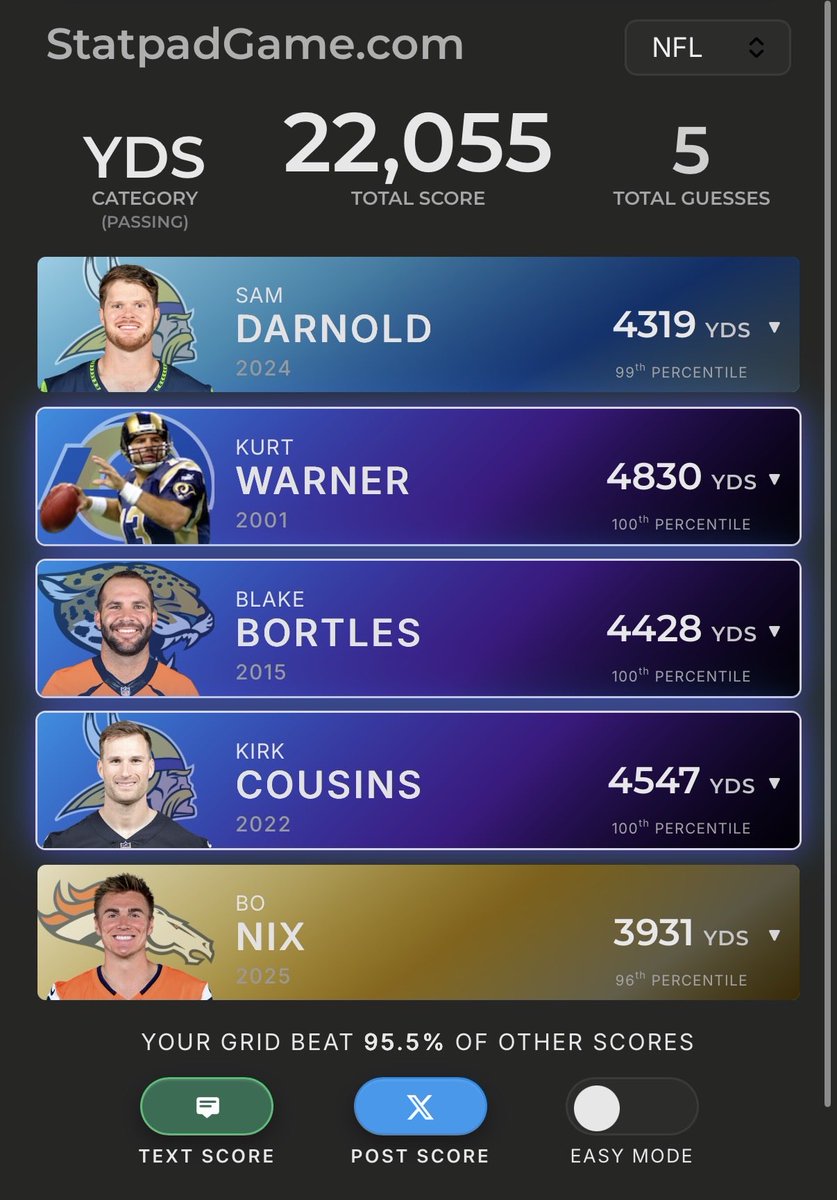 Scotty Davis tweet media