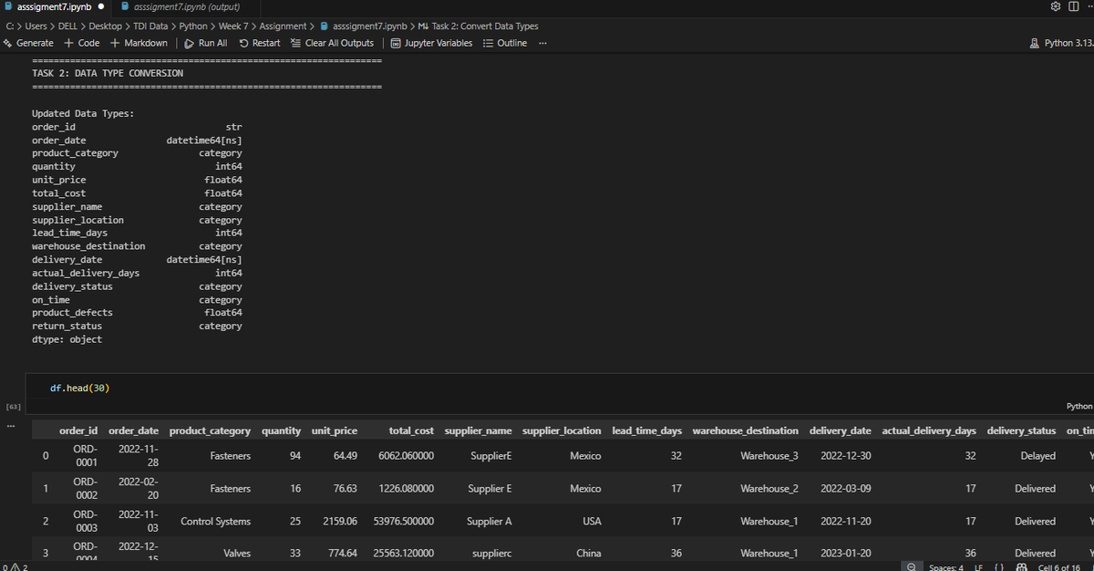 AvariaProjects's tweet photo. Completed Week 7 of #TheDataImmersed Python program.
Worked on data transformation &amp; feature engineering using pandas: handled missing values, converted data types, cleaned text fields, created new columns etc.
@TDataImmersed @DabereNnamani @ThePSF https://t.co/cUftEgYCNA