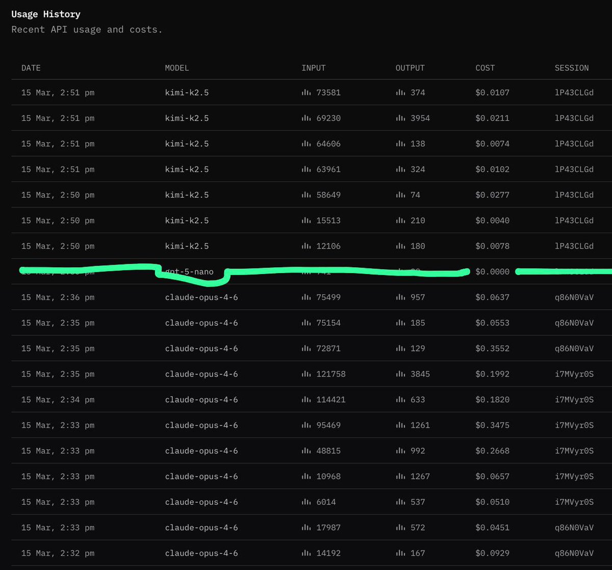 °A9M🔸 tweet media