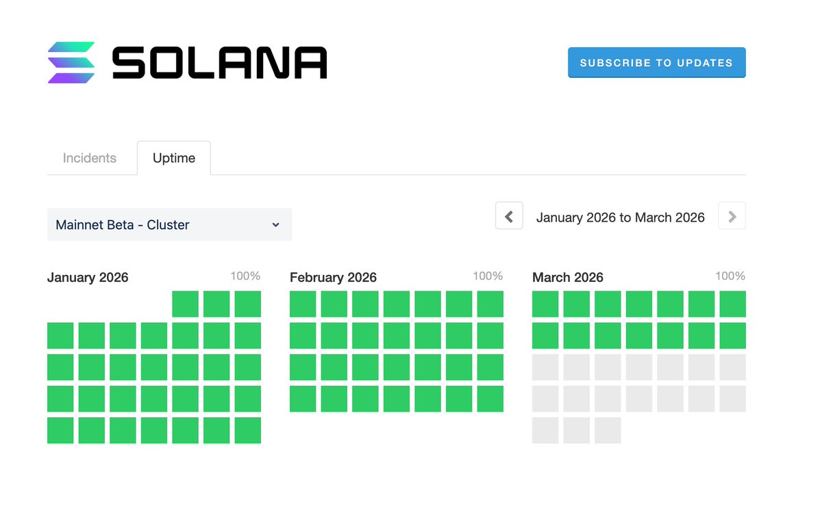 Solana Sensei tweet media