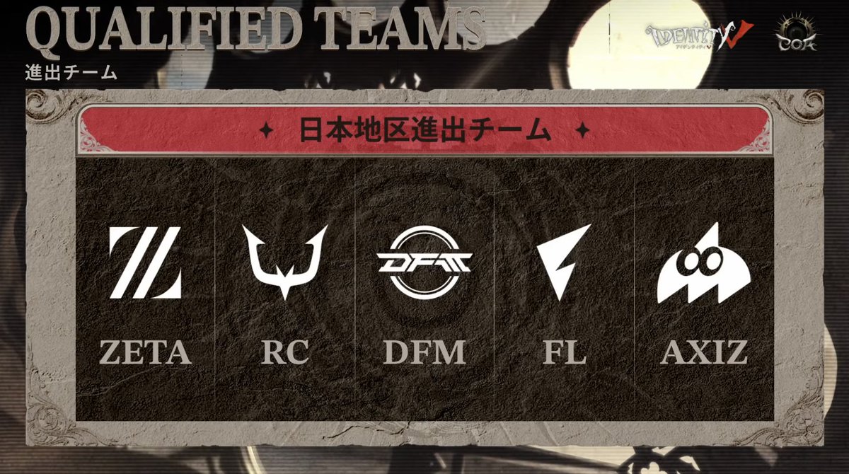 【公式】IdentityⅤ 第五人格eスポーツ事務所 tweet media