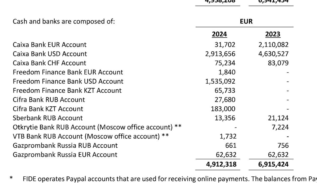 David Llada ♞ tweet media