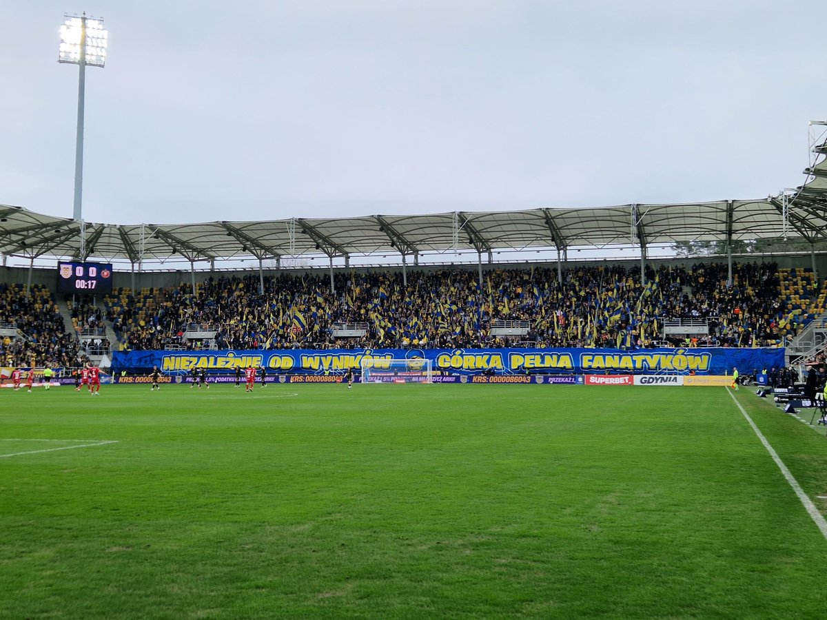 Dawid Biernacik tweet media