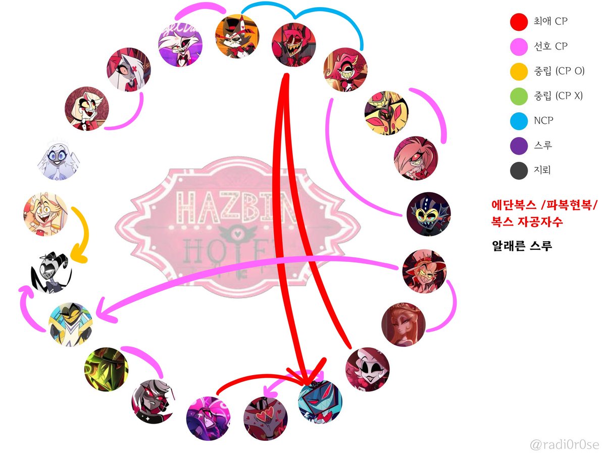 세모🍓 tweet media