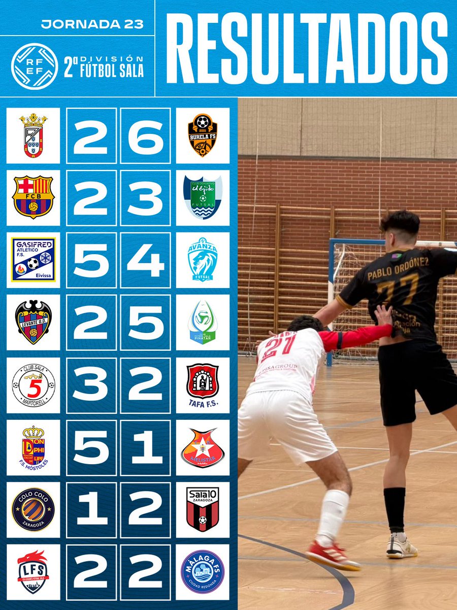 Futsal RFEF tweet media