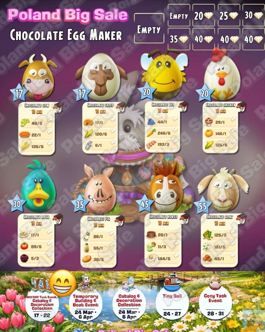 basehayday's tweet photo. hay! harus banyak stock butter, soalnya mesin sementara badasnya pake kue cokelat dan toffee 😭😭 https://t.co/bMdC8hcVoE