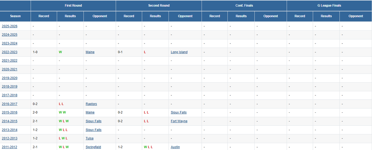 Charge Nation tweet media