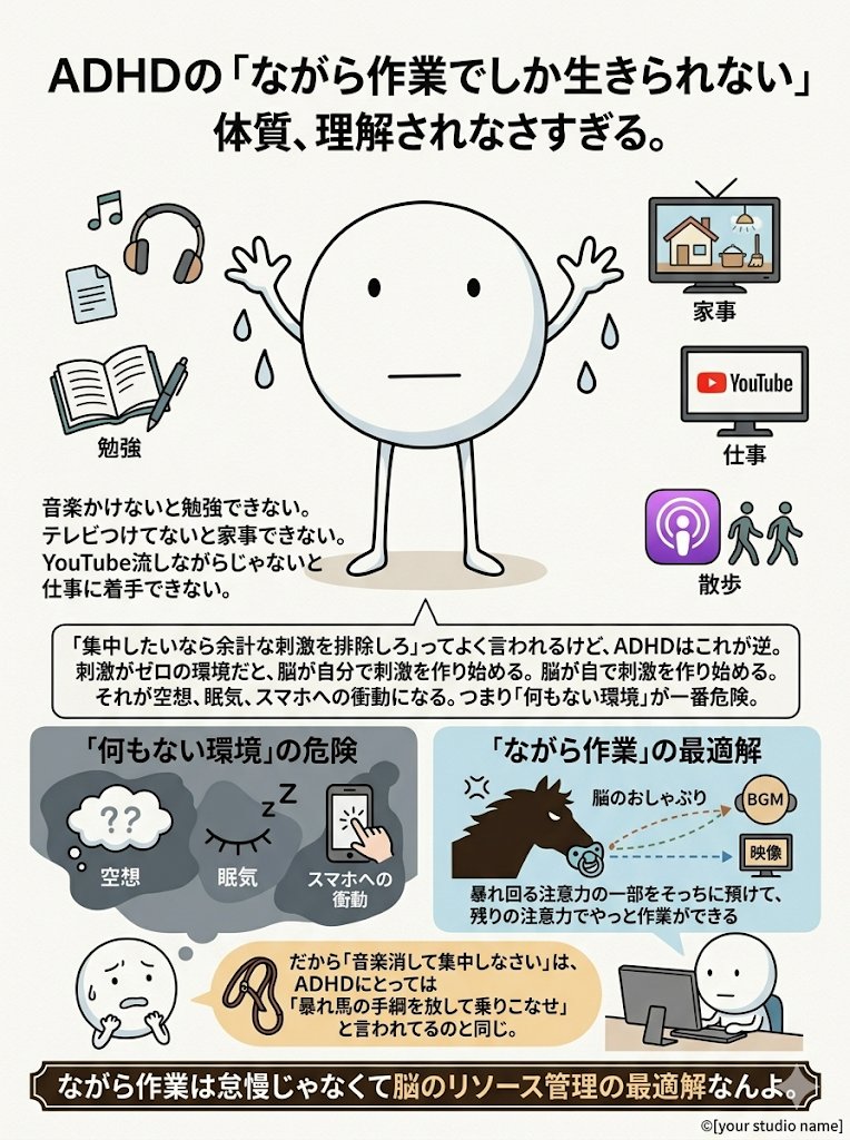 prism_thoughts's tweet photo. ADHDの「ながら作業でしか生きられない」体質、
理解されなさすぎる。

音楽かけないと勉強できない。
テレビつけてないと家事できない。
YouTube流しながらじゃないと仕事に着手できない。
ポッドキャスト聴きながらじゃないと散歩が苦痛。

「集中したいなら余計な刺激を排除しろ」って
よく言われるけど、ADHDはこれが逆。

刺激がゼロの環境だと、
脳が自分で刺激を作り始める。
それが空想、眠気、スマホへの衝動になる。
つまり「何もない環境」が一番危険。

BGMや映像という「脳のおしゃぶり」を与えておくことで、
暴れ回る注意力の一部をそっちに預けて、
残りの注意力でやっと作業ができる。

だから「音楽消して集中しなさい」は、
ADHDにとっては
「暴れ馬の手綱を放して乗りこなせ」と言われてるのと同じ。

ながら作業は怠慢じゃなくて
脳のリソース管理の最適解なんよな。