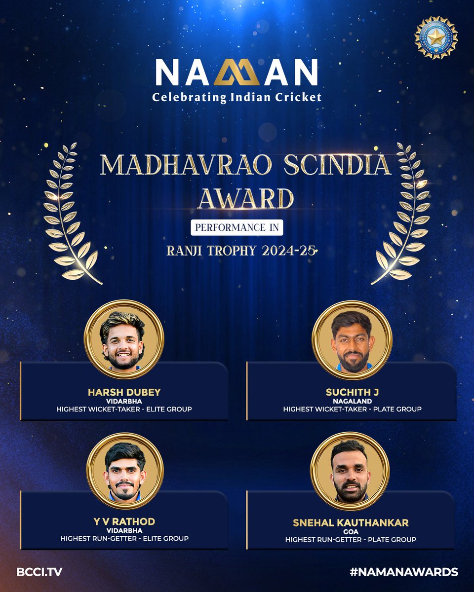 BCCI's tweet image. Performances to remember in the #RanjiTrophy 2024-25 season 🔝

Here's a look at the winners of the Madhavrao Scindia Award 👌🙌

#NamanAwards
