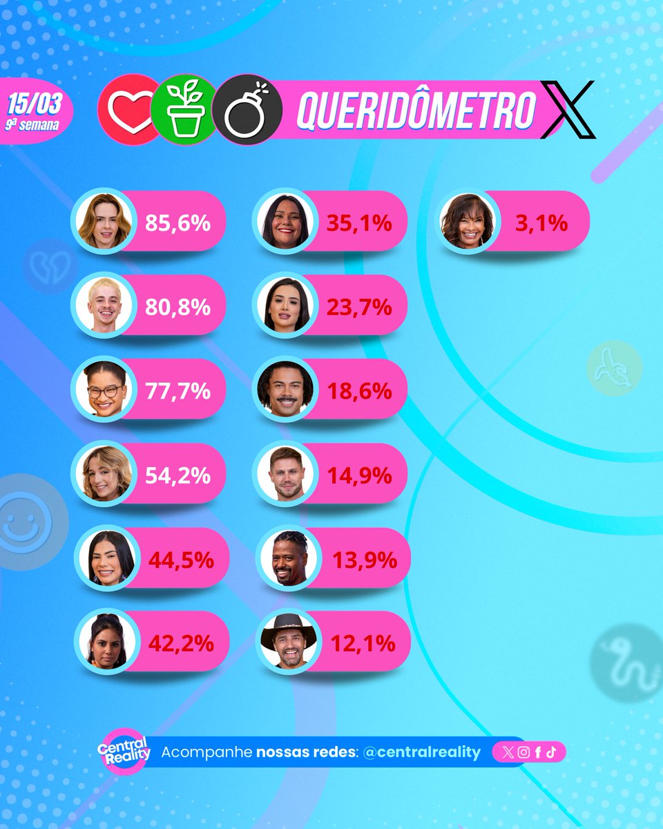 Central Reality tweet media