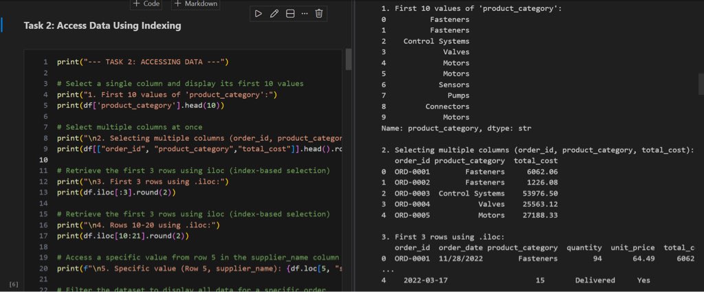Ifeanyi Onyegbunam | Data Analyst tweet media