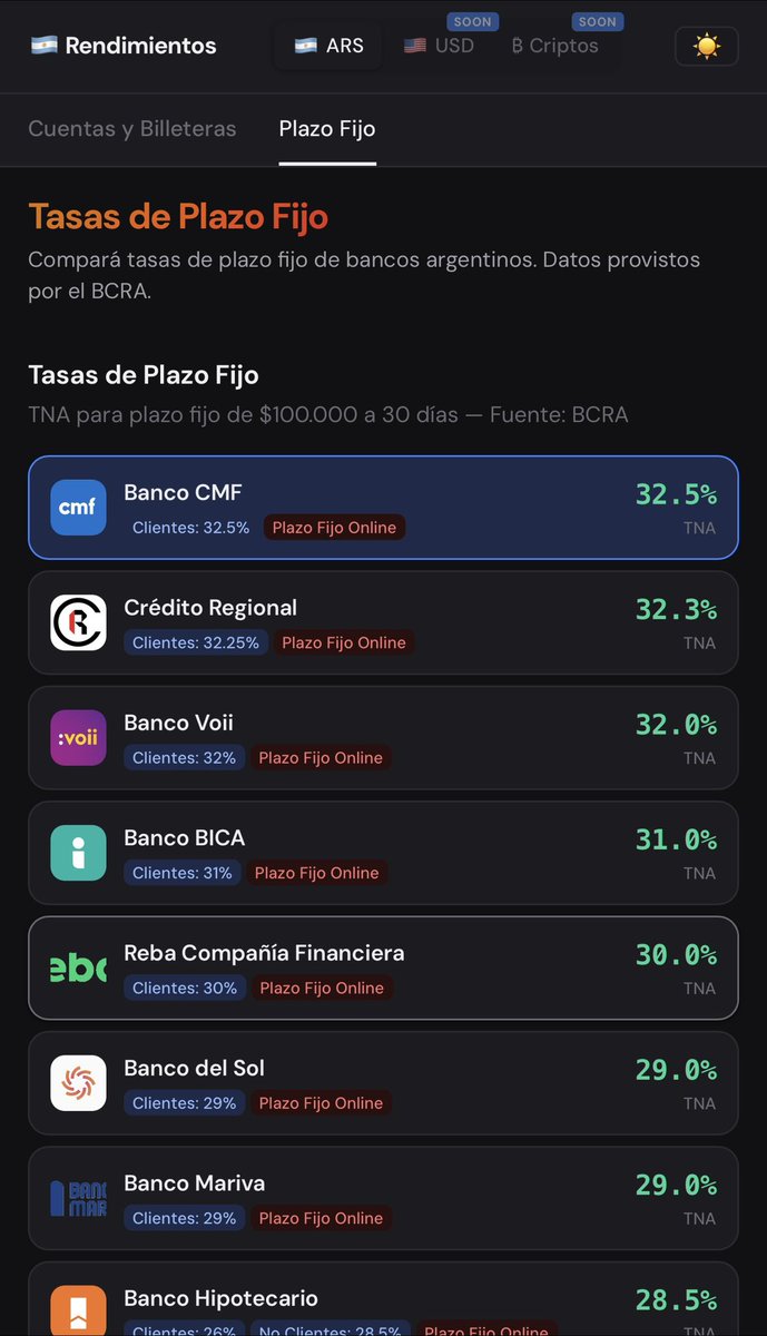 Ariel Sbdar tweet media