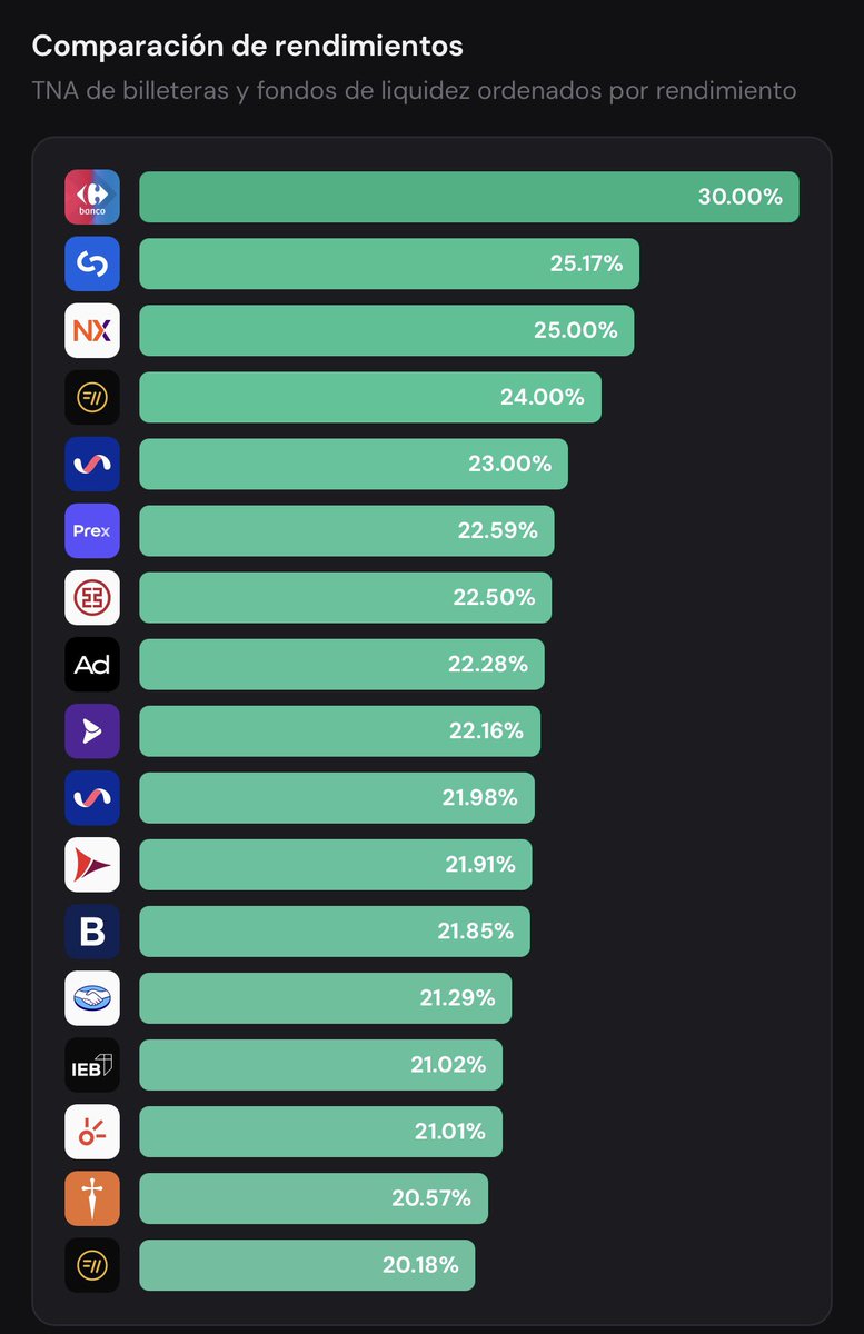 Ariel Sbdar tweet media