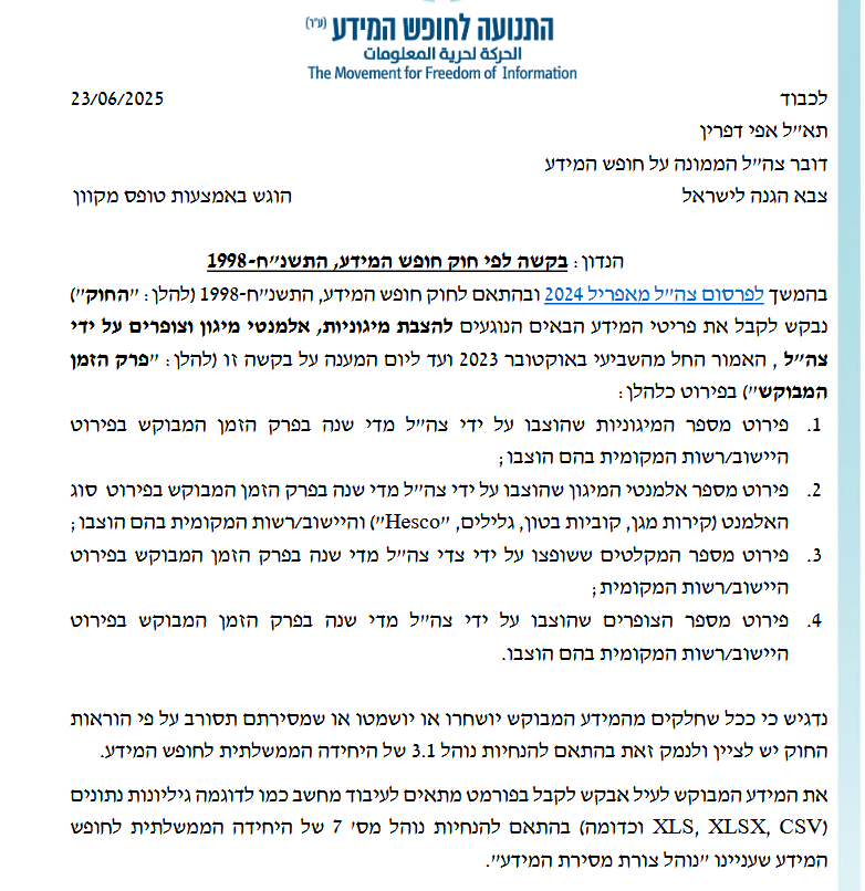 התנועה לחופש המידע tweet media